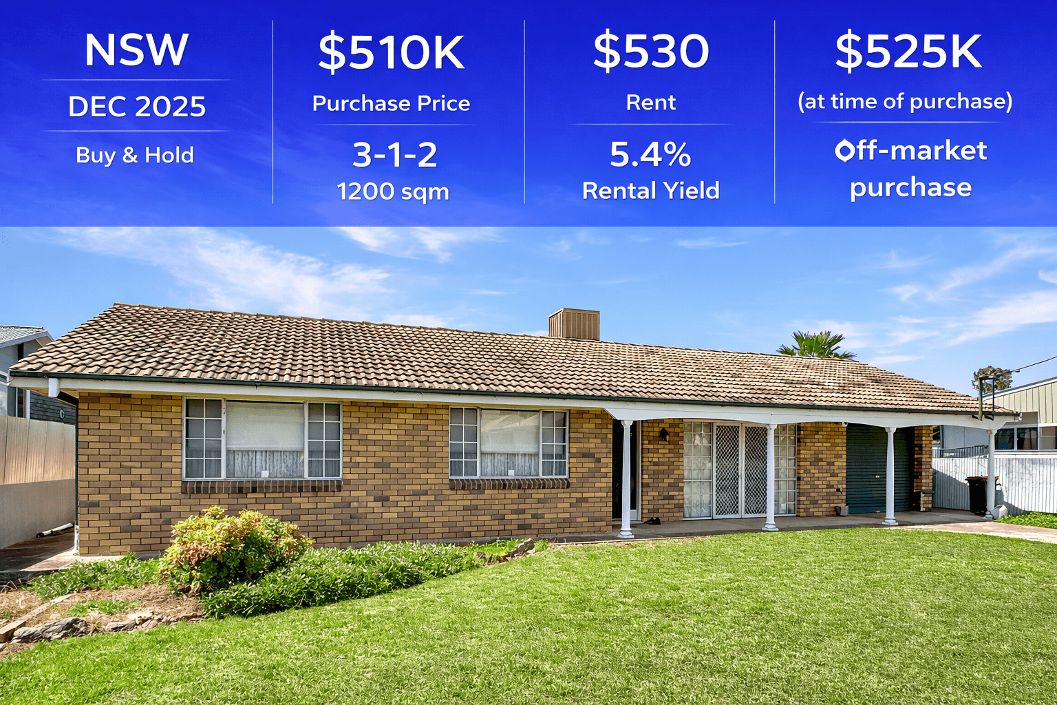 NSW Property