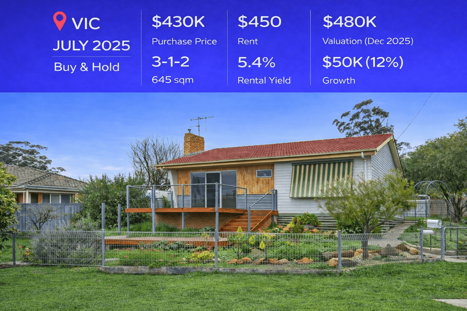 VIC Property