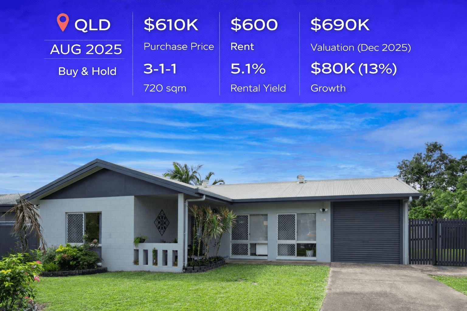QLD Property
